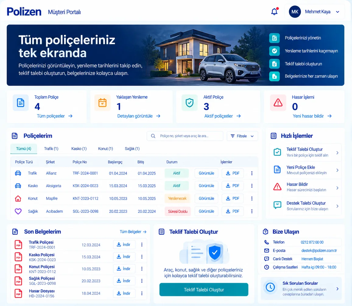 Polizen müşteri portalının masaüstü temsili görünümü: müşterinin poliçeleri, yaklaşan yenileme, PDF belgeleri ve teklif talebi oluşturma alanı